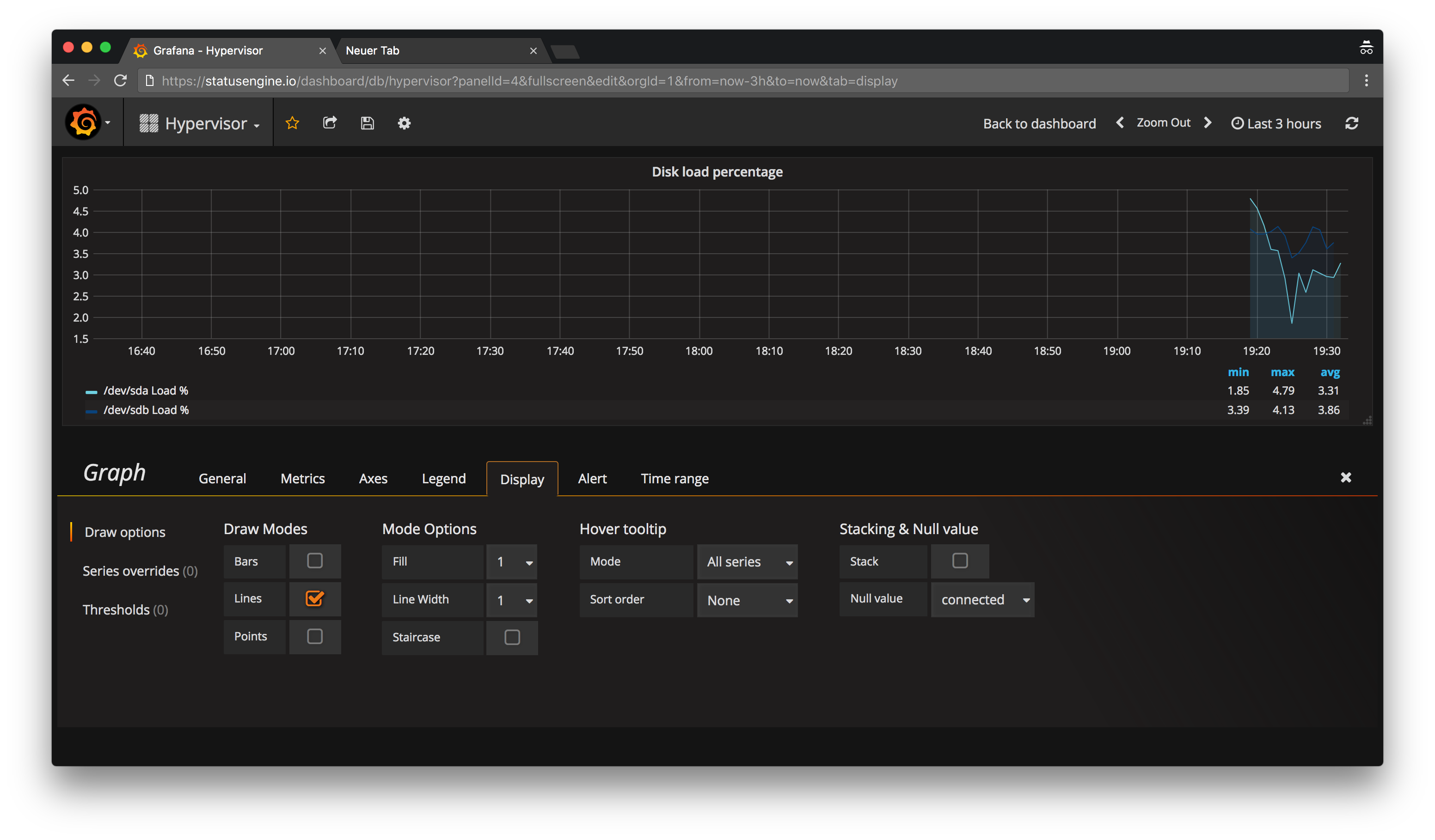 Grafana null value connected